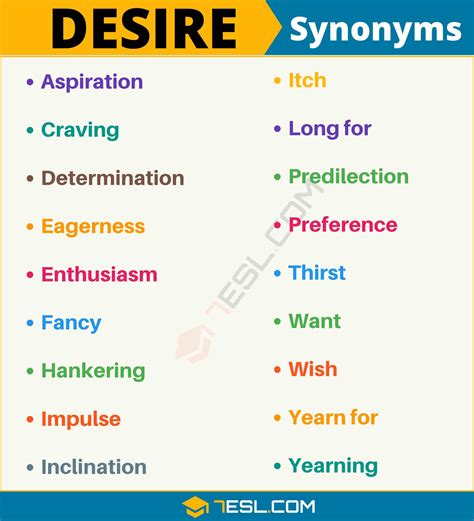 desired synonyms